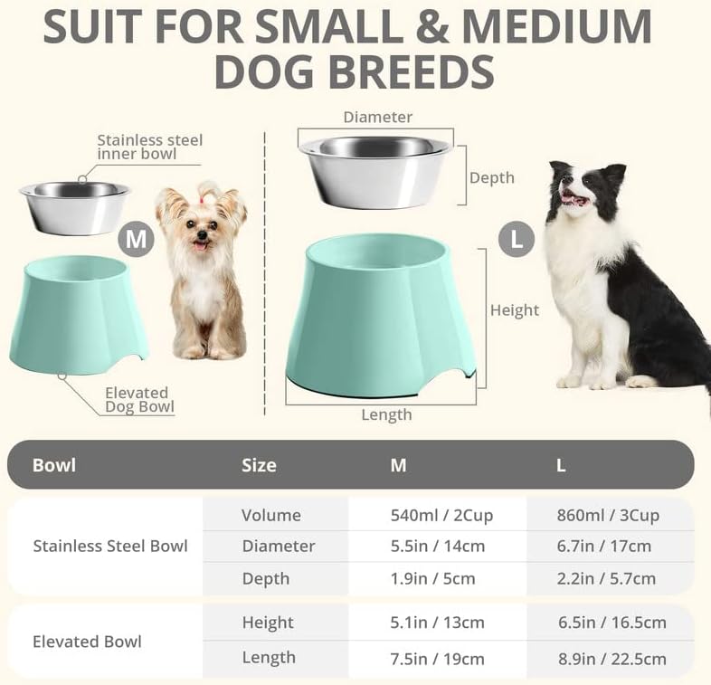 yoken Cuencos elevados para perros, prevención de la enfermedad de las vértebras Cuenco para perros con tazón de acero inoxidable, cuencos de comida