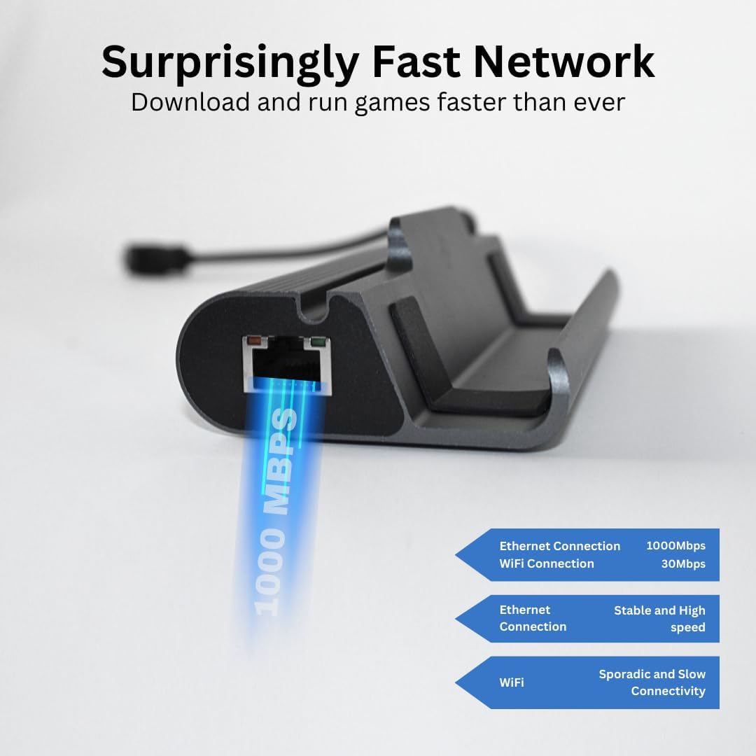 Ultimate Steam Deck Dock aleación de aluminio, 6 en 1 con HDMI 2.0 4K a 60Hz, Gigabit Ethernet, 3 USB 3.0, puerto USB-C de carga rápida compatible