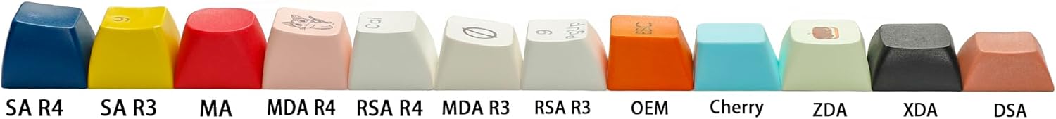 Teclas de gradiente PBT de 0.067 in de grosor, color cerezo, tinte Sub Mac, teclado para teclado ANSI ISO 104 TKL GK61 96 75 GMMK NCR80 Mx