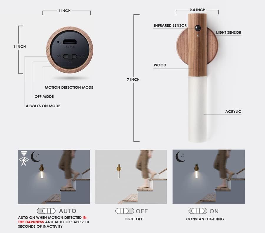Aplique de pared portátil inteligente con pilas, luz nocturna con sensor de movimiento, luces magnéticas recargables para sala de estar, dormitorio,