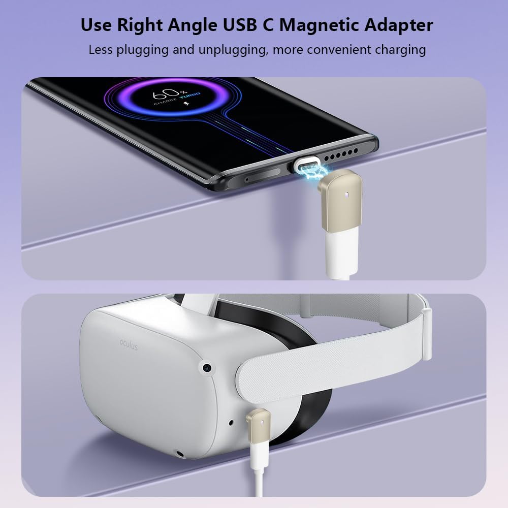 SHEEAST Adaptador magnético USB C de 90 grados, paquete de 2 adaptadores USB C magnéticos de 40 Gbps con USB4 8K 60Hz 140 W de carga rápida para