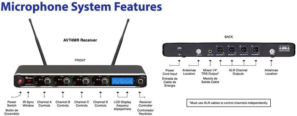 Sistema de micrófono inalámbrico profesional, 200 canales UHF 3 de mano y 1 cinturón y lavalier, sistema de micrófono para habla, canto, eventos,
