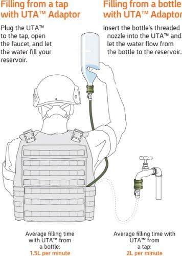 Source Tactical ILPS 3L Low Profile Widepac Bladder – for Integration with Ballistic Vest – High-Flow Storm Drinking Valve – Leakproof Widepac