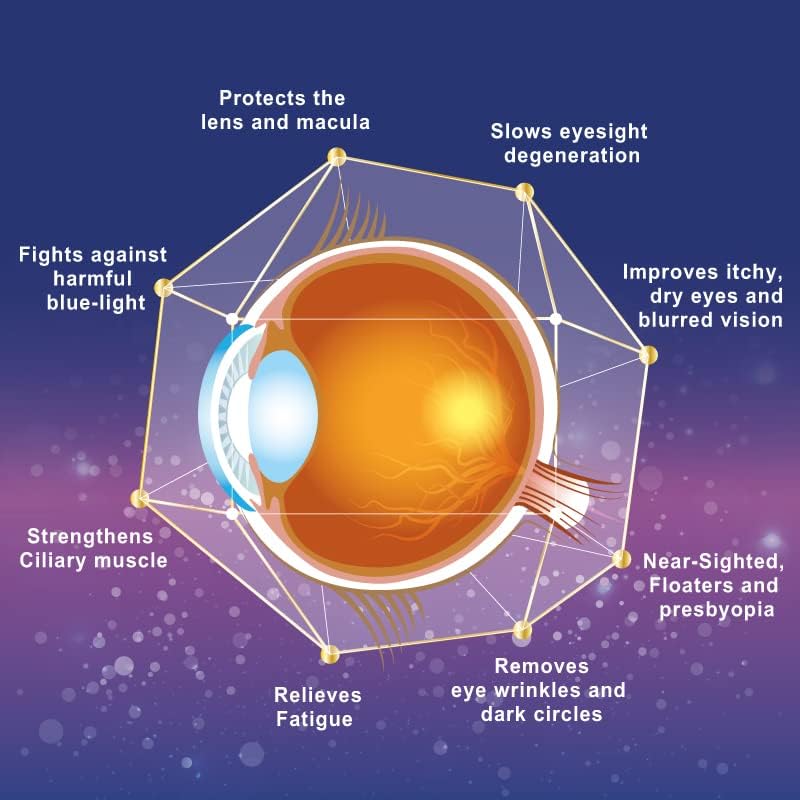 NOTO WholeLove MED Advanced Eye Sharp apoya la fatiga ocular, los ojos secos y la salud de la visión, mantiene la humedad ocular 60 cápsulas