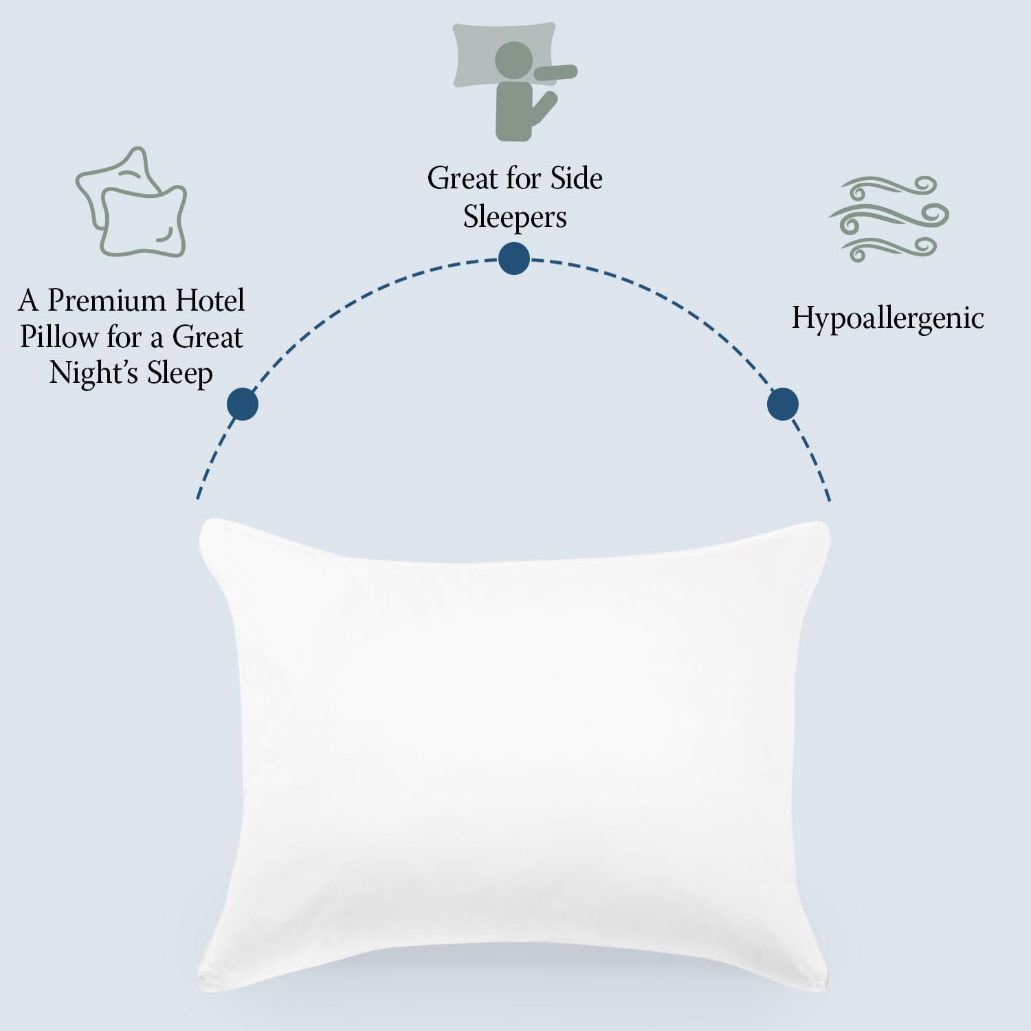 DOWNLITE EnviroLoft – Almohada de hotel de tamaño estándar de 20 x 26 pulgadas, almohada firme alternativa de plumón para personas que duermen de
