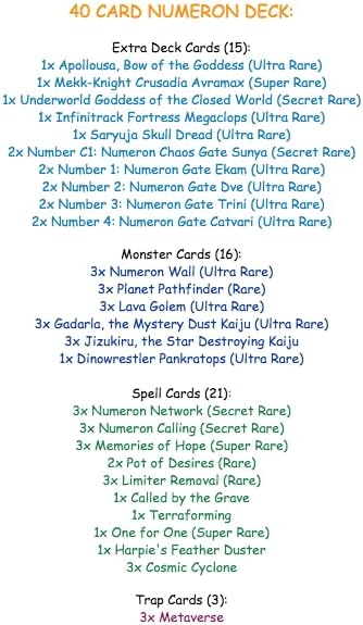 Cubierta de Yugioh Numeron