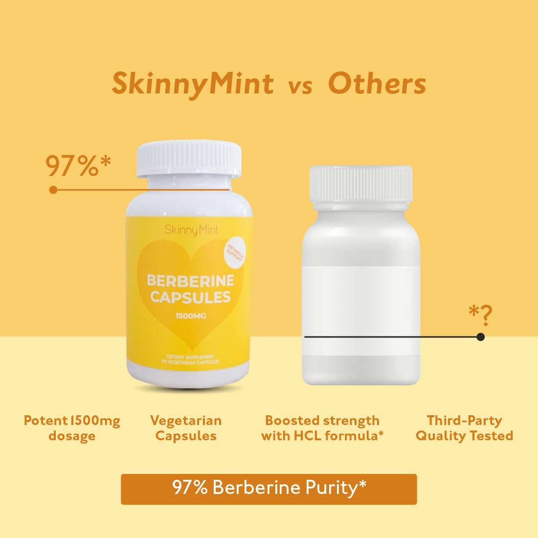 SkinnyMint Suplemento de berberina de 1500 mg por porción, berberina para apoyo general de la salud  Sin gluten, veganas, cápsulas vegetarianas (90