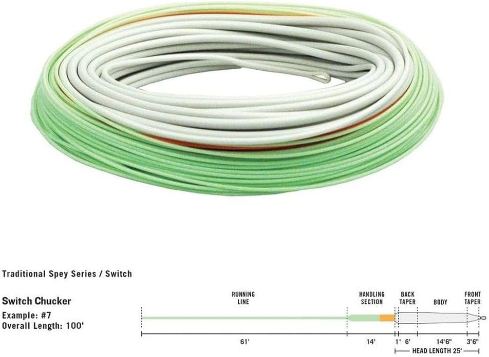 Rio Elite Switch Chucker Fly Line 570 Grain