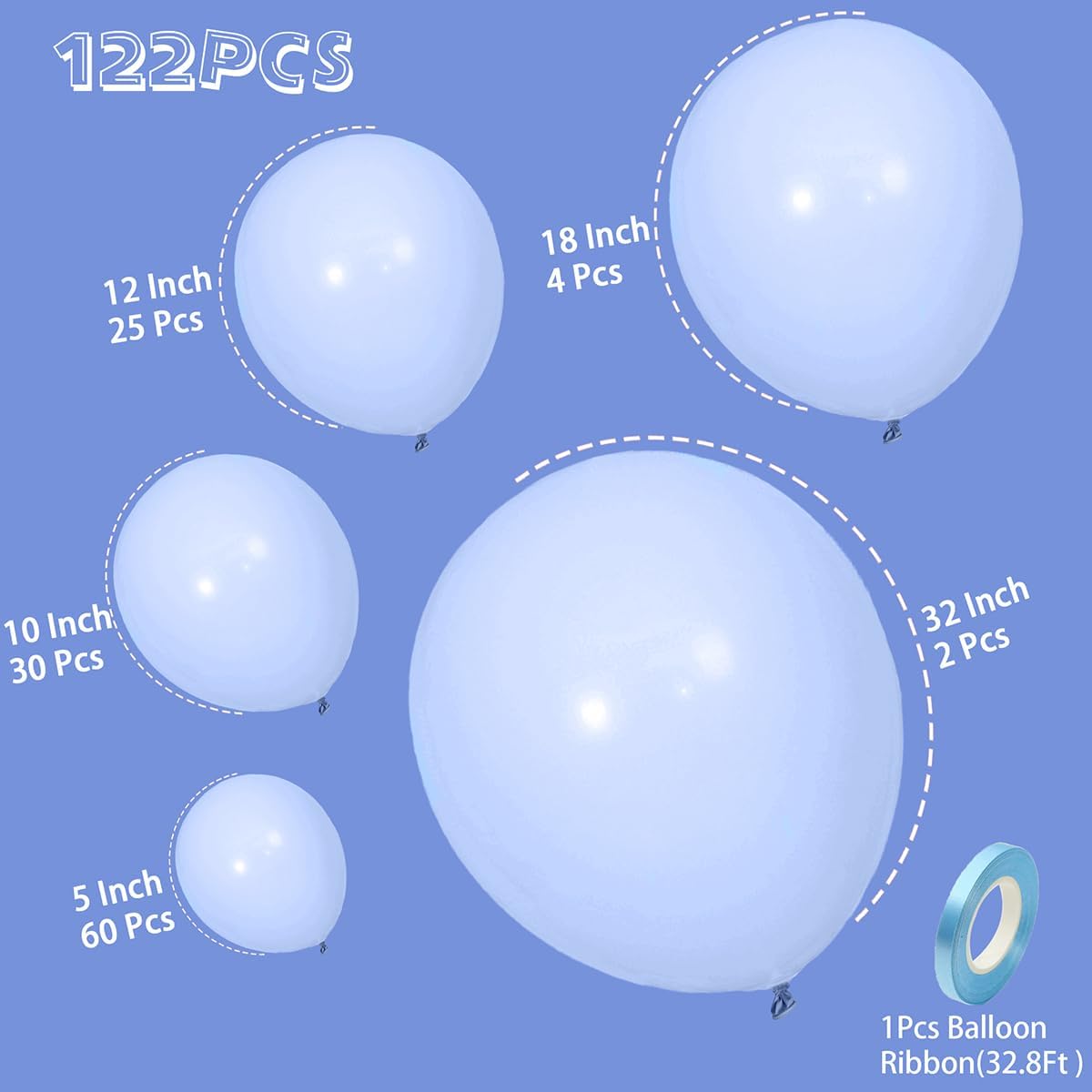 122 globos azules de diferentes tamaños de 36, 18, 12, 10 y 5 pulgadas, kit de arco de globos azul claro, globos extra grandes para baby shower,