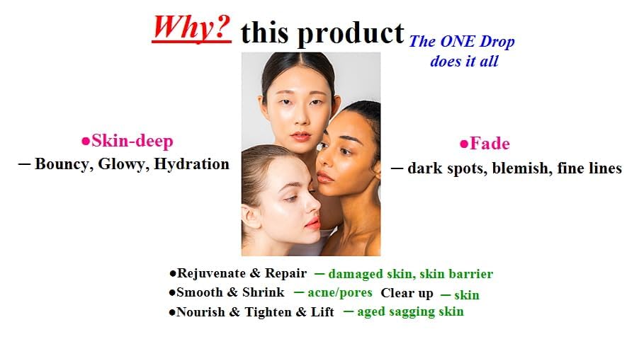 WHITESILK T1(SS) COLLAGEN 100 INSTANT Reverse Lift Facial Toning Peel Off Mascarilla facial para una piel más firme, húmeda y brillante con colágeno