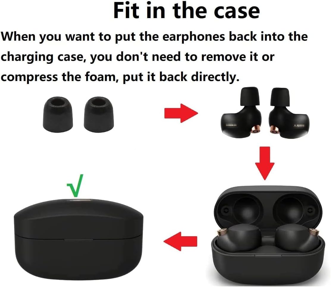 JNSA Reemplazo para Sony WF-1000XM4 1000XM5 C700n Linkbuds S – Almohadillas de espuma viscoelástica con cancelación de ruido, tapón para los oídos,