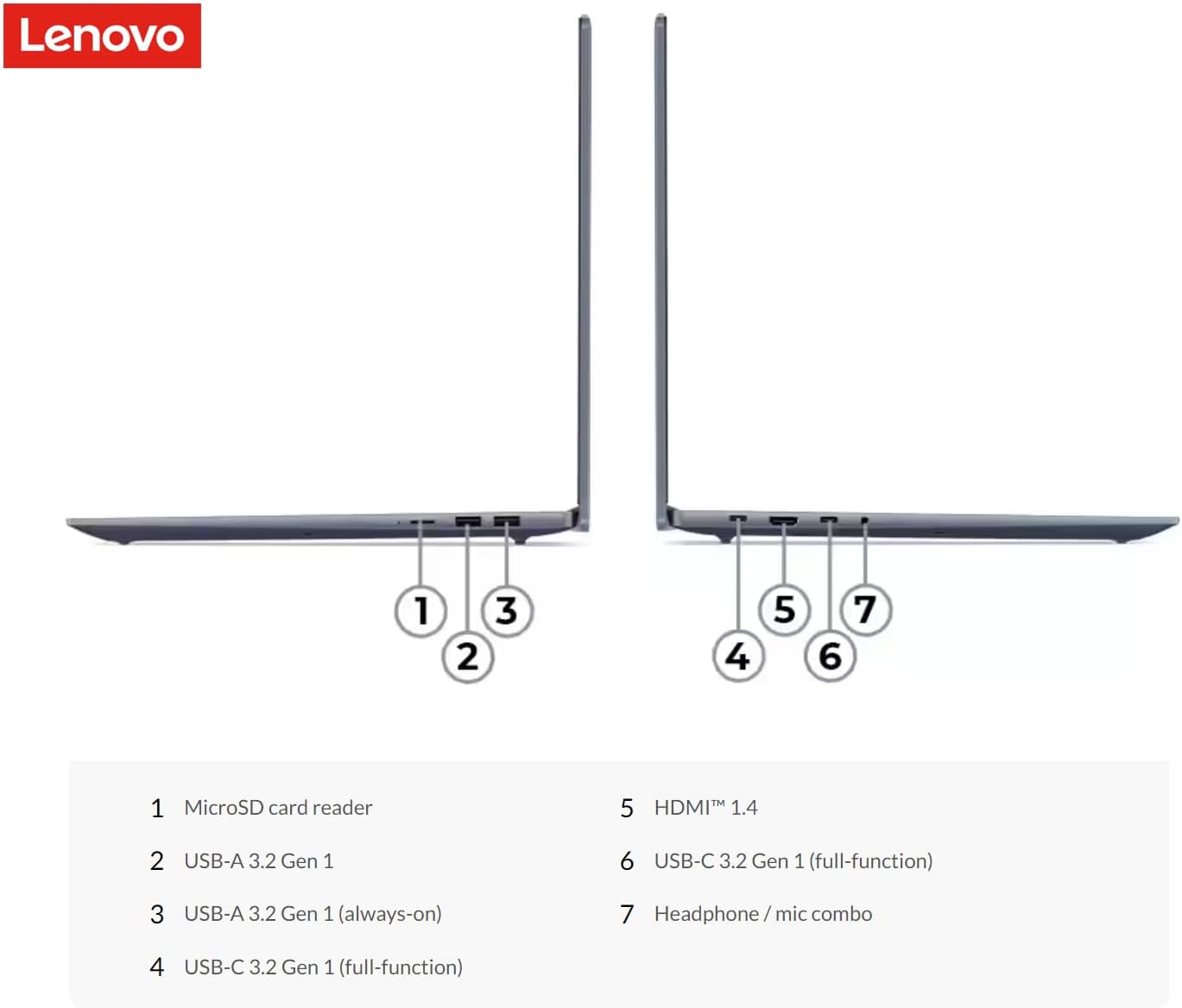 Lenovo IdeaPad Slim 5i 2023 – 8 núcleos AMD Ryzen 7 7730U – Laptop con pantalla táctil FHD de 16 pulgadas, memoria de 16 GB, SSD PCIe de 1 TB,