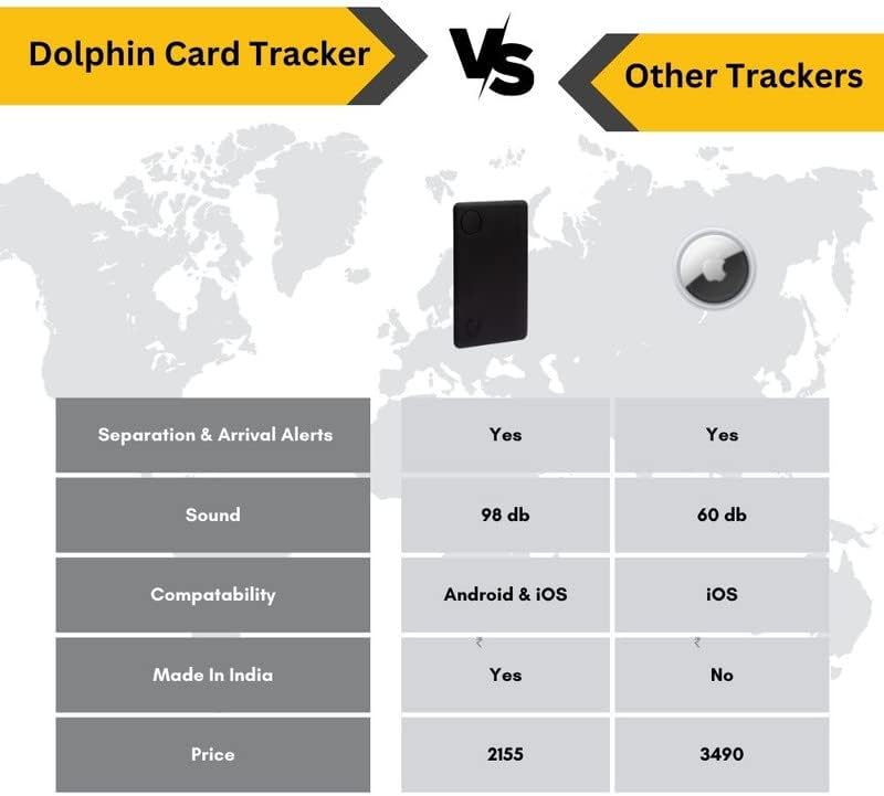 tag8 DOLPHIN – Rastreador inteligente Bluetooth elegante, buscador de cartera, rastreador de tarjetas para bolsa de equipaje para ubicar dentro del