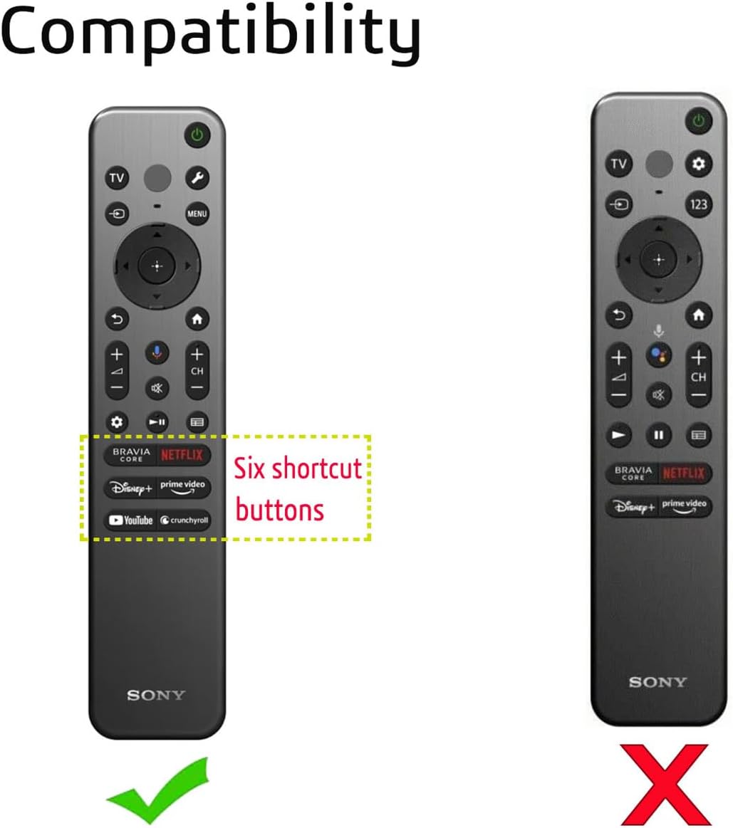 Funda de silicona para Sony RMF-TX910U RMF-TX810U, funda protectora de silicona para RMF-TX910U con retroiluminación Sony TV, control remoto con