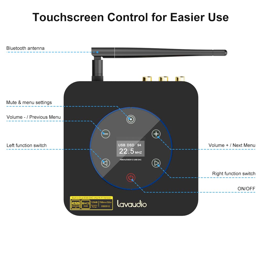 1Mii DS601 HiFi USB DAC de escritorio para estéreo doméstico, decodificador Bluetooth LDAC de alta resolución, aptX HD Bluetooth 5.0 receptor de