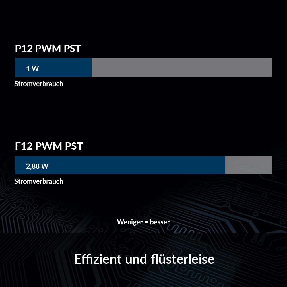 P12.