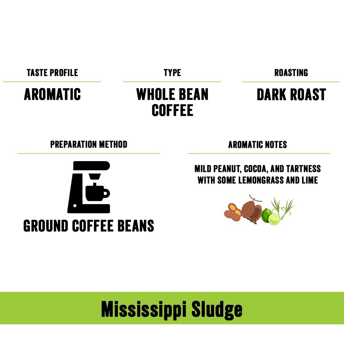 3 Arrows Coffee Co. Mississippi Sludge – Grano entero tostado oscuro, 12 onzas, con notas de sabor de maní suave, cacao, cítricos, tostado