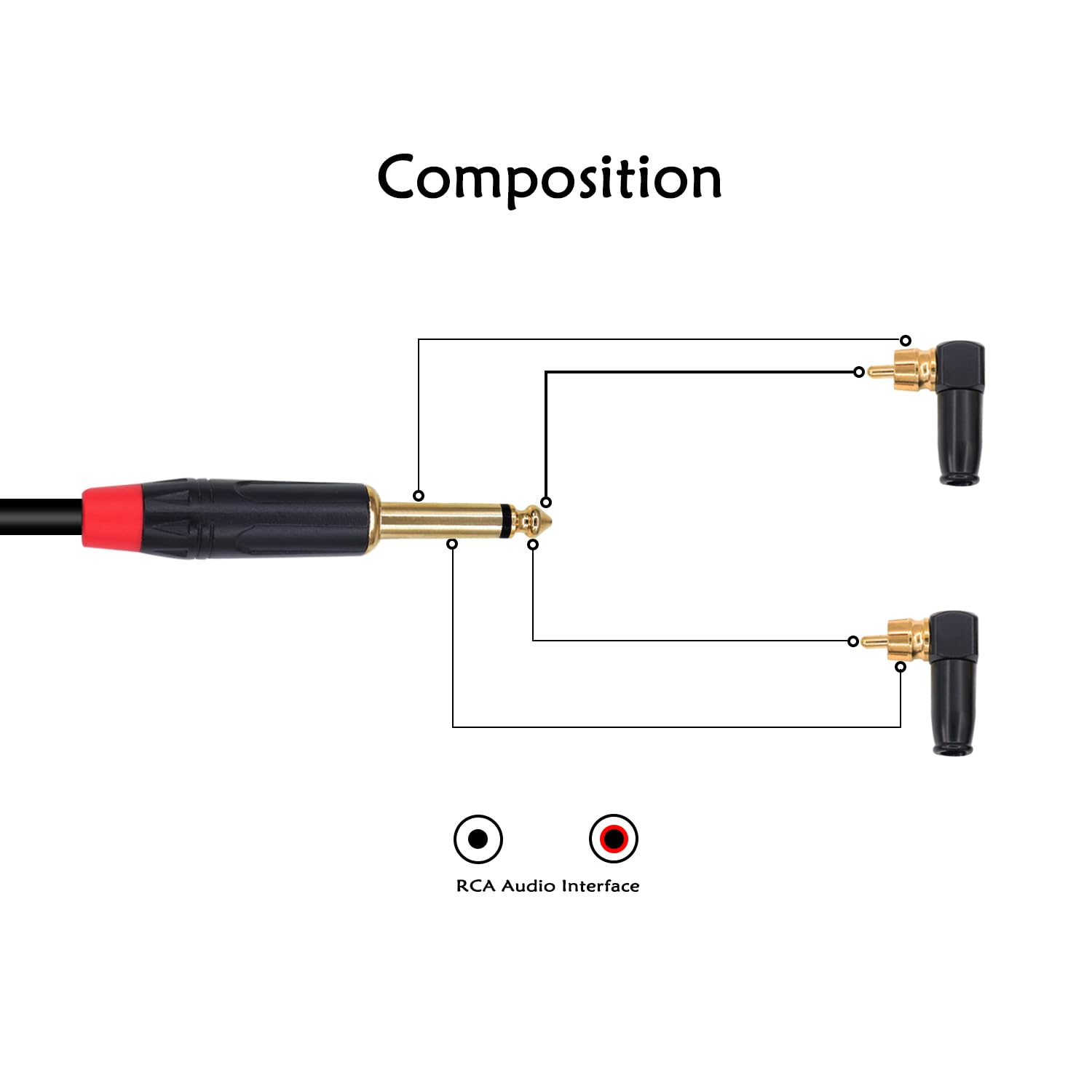 RIIEYOCA Cable de audio TS a RCA dual de 14 de pulgada, chapado en oro, conector TS macho de 0.250 in a ángulo recto 2 RCA Phono macho estéreo Y