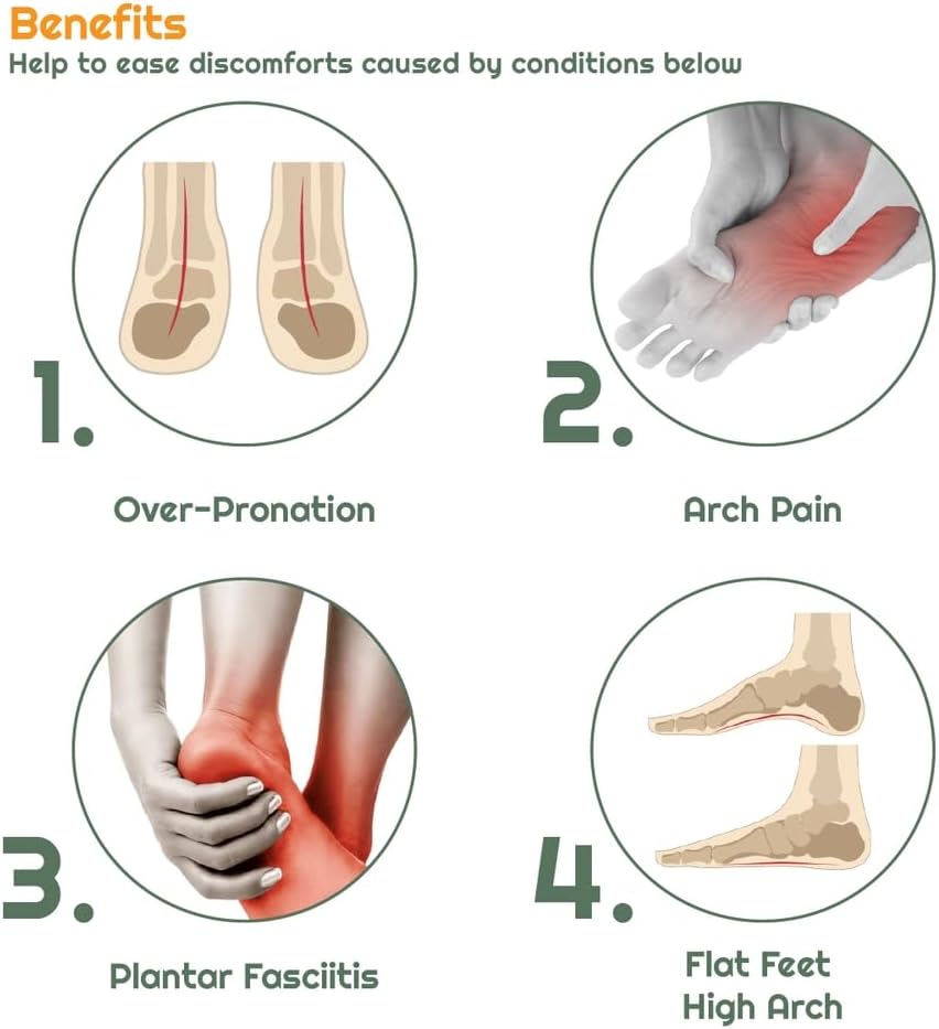 Correct Position’s – Almohadillas de talón con soporte de arco para pies planos, fascitis plantar, insertos de zapatos autoadhesivos para mujeres y