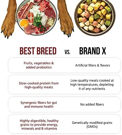 Best Breed Dr. Gary’s Working Dog Diet Made in USA Alimento seco natural alto en calorías para perros – 28 libras, marrón oscuro (7-22301-88075-3),