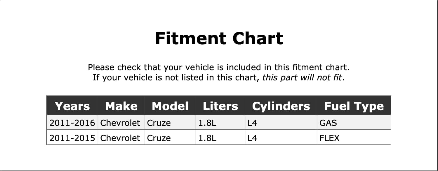 Engine Variable Valve Timing (VVT) Solenoid Compatible With Chevrolet Cruze 1.8L L4 2011 2012 2013 2014 2015 2016 PC-1090104