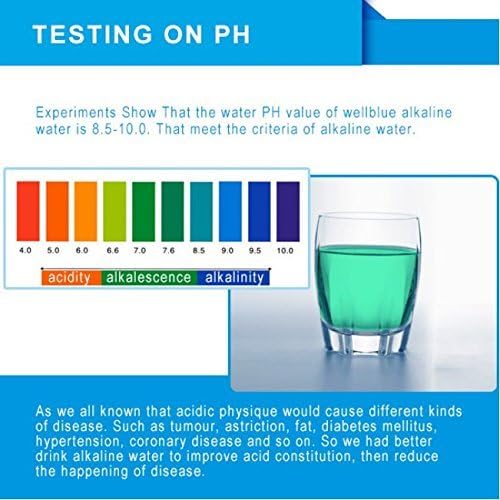 EHM Paquete de 3 cartuchos de repuesto para filtros de agua mineral alcalinos (azul)