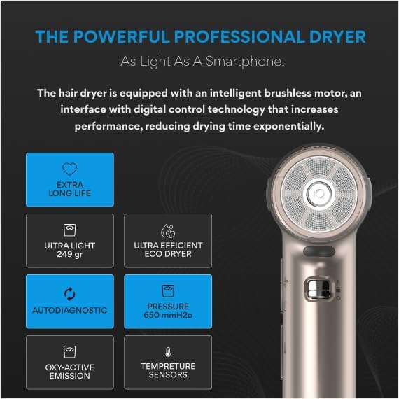 IQ1 Perfetto  Secador de pelo profesional  por Ga.Ma Italy  Actualización 2023  1500 vatios  Turbo 110.000 RPM  Filtro lavable (oro rosa)