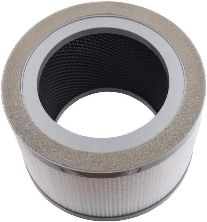 Vista 200 – Filtro de repuesto compatible con purificador de aire Levoit Vista 200-Rf, paquete de 3