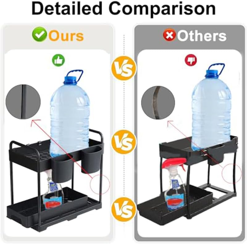 USFU Organizadores y almacenamiento debajo del fregadero para cocina y baño, impermeable y resistente, estante organizador de suministros de