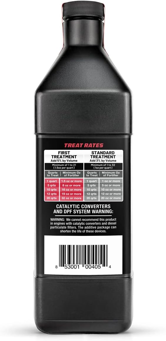 Fortificador de aceite Opti-Lube con ZDDP (Zinc) cuarto de galón (1 cuarto de galón (32 cuartos de aceite))