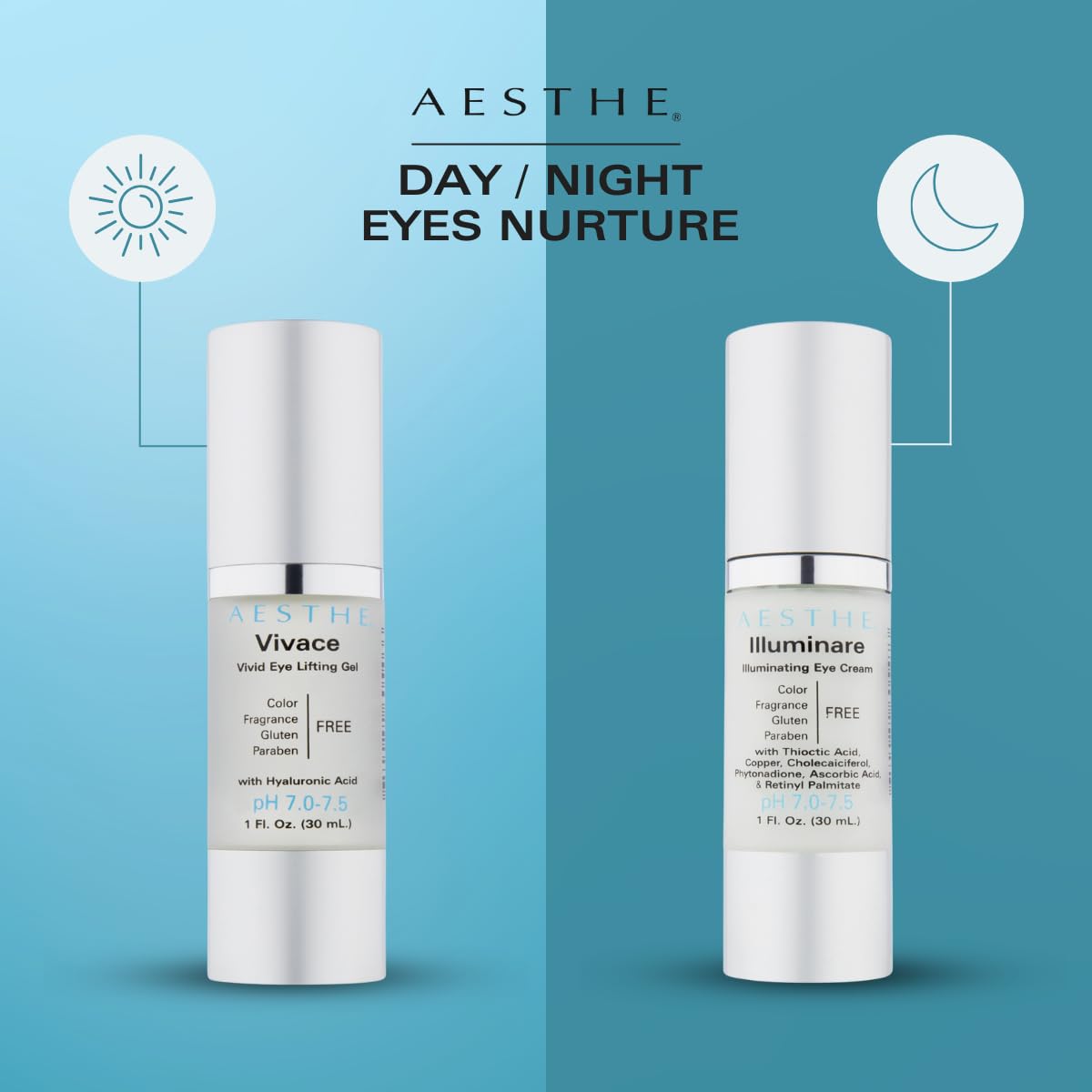 Illuminare – Crema iluminadora para ojos, sin color, sin fragancia, sin gluten, para el cuidado de la piel con ácido tióctico, cobre y más, para