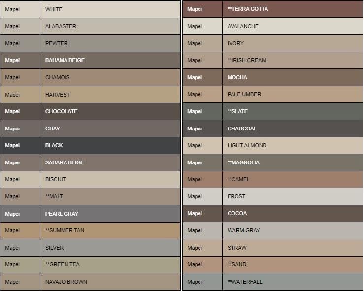 Mapei – Calafateo a juego de colores de Color Fast (arenadoáspero) (plateado)