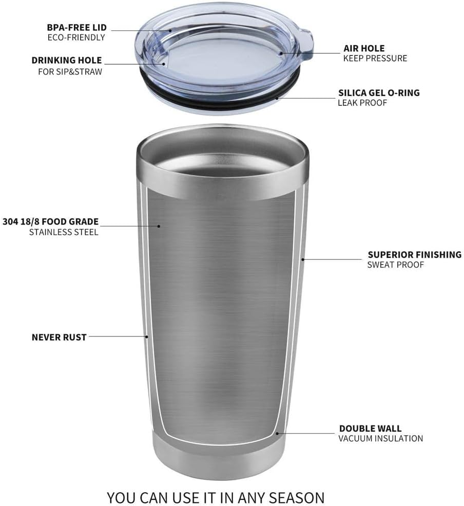 Rambler – Vaso de acero inoxidable aislado al vacío de 20 onzas con tapa MagSlider, hay dos capas, taza de viaje reutilizable, taza de té caliente y