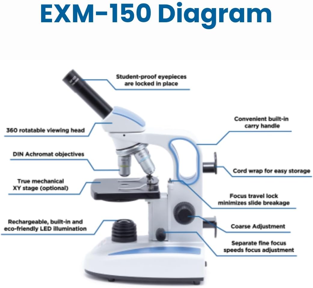 Accu-Scope Microscopio compuesto EXM-150 – Cabeza monocular, aumento 40-400X, diafragma de disco, iluminación LED inalámbrica, microscopio biológico