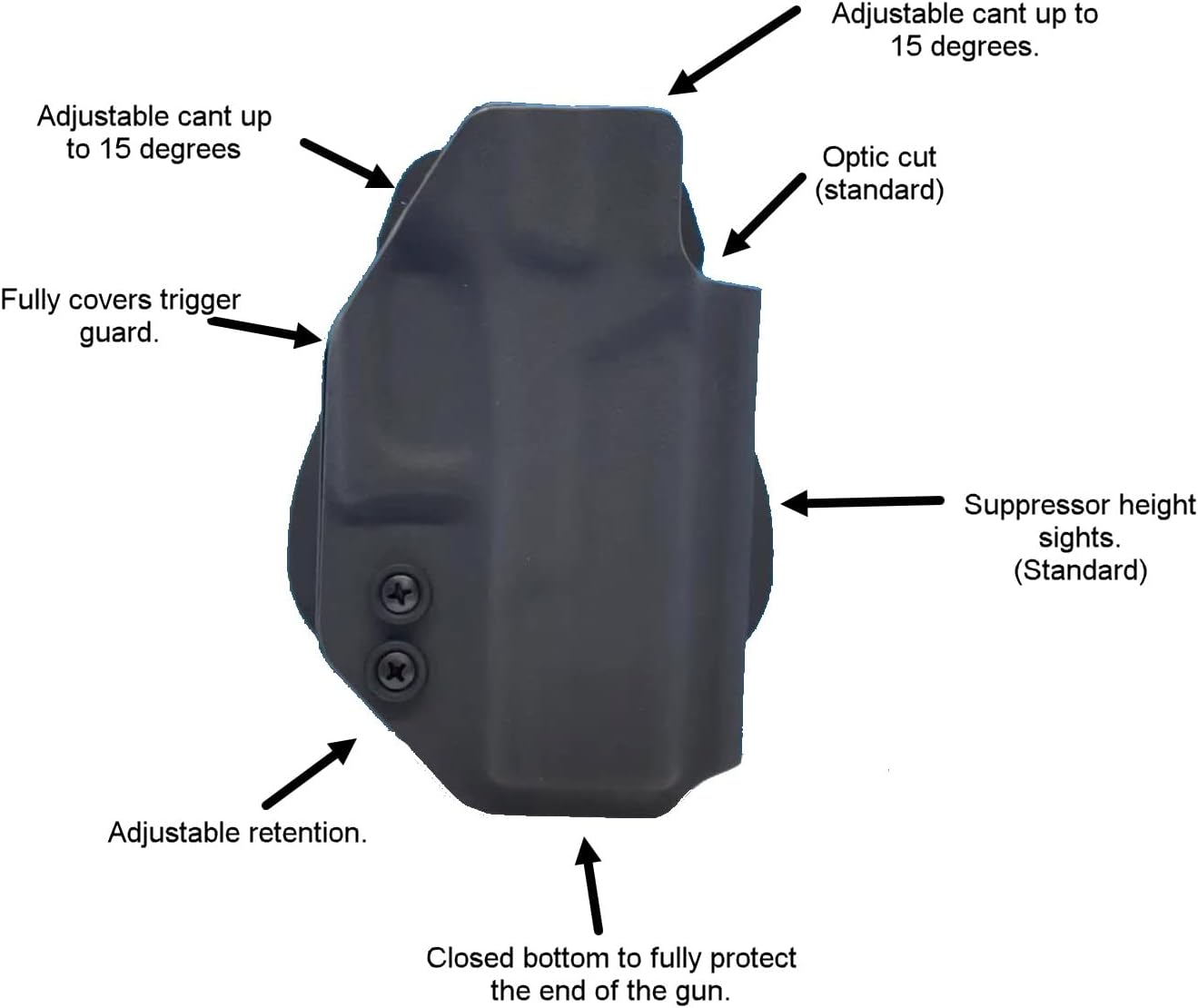 Phalanx OWB Holster  Compatible with Glock 26  Glock 26 MOS with Recover Tactical Rail GR26 with BALDR Mini