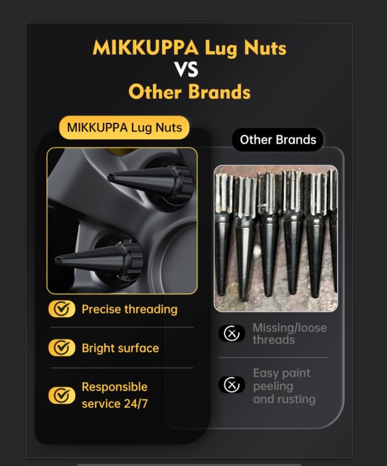 MIKKUPPA Tuercas de llanta de rueda de 12-20, 20 tuercas negras de 12 x 20 pulgadas sólidas de 4.4 pulgadas de alto con 1 llave de enchufe de