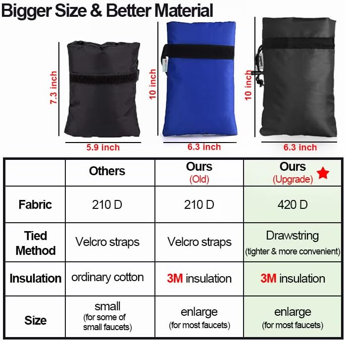 Enlarge – Cubierta de grifo para exteriores para protección contra la congelación en invierno, 3M Thinsulate, 10 pulgadas de alto x 6.3 pulgadas de