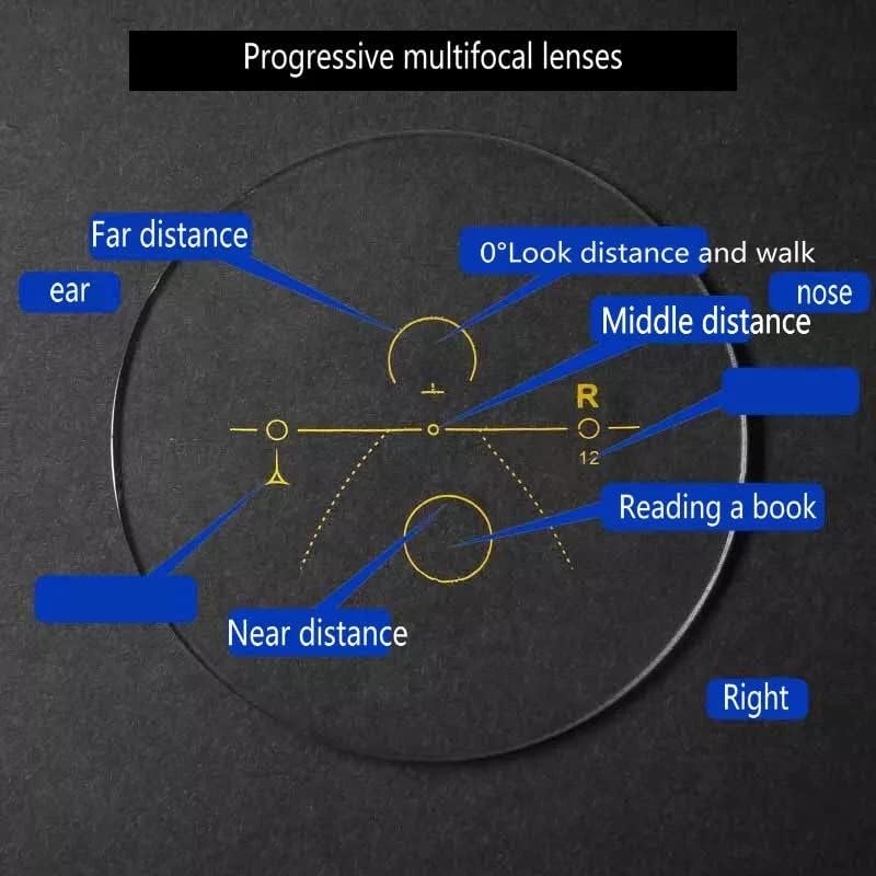 Gafas de lectura multifocales progresivas fotocromáticas para mujeres que conducen ojo de gato lectores gafas de sol de transición