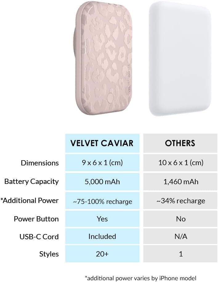Velvet Caviar Paquete de baterías compatible con MagSafe  Banco de energía portátil magnético con cable USB-C  Cargador delgado para iPhone 12, 13,