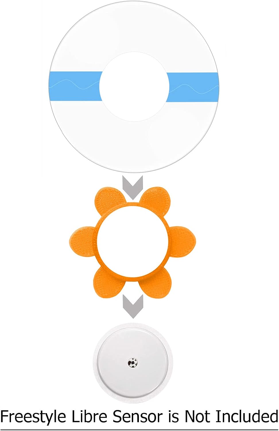 Fundas de sensor para Freestyle Libre 2,40+1 paquete de parches libres, una cubierta de sensor libre de plástico y 40 parches adhesivos CGM