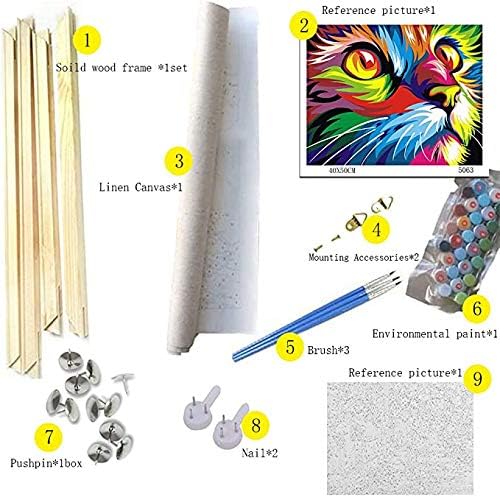 Graffitic Lively Street Paint by Number Gentleman DIY Kit de pintura acrílica para niños y adultos principiantes, edificio colorido, pintura en