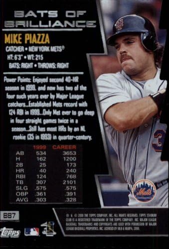 2000 Topps Stadium Club Bats of Brilliance Die Cuts Baseball Card #BB7 Mike Piazza