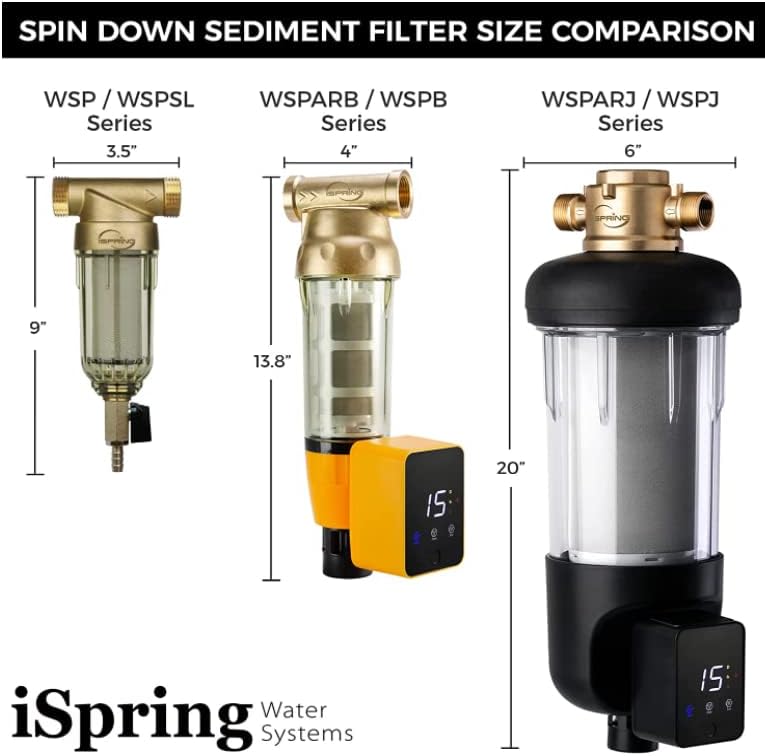 iSpring WSP100GR Reusable Spin Down Sediment Water Filter 100 Micron with Built-in Housing Scraper, 360 Rotatable Head, Pressure Gauge, Blue
