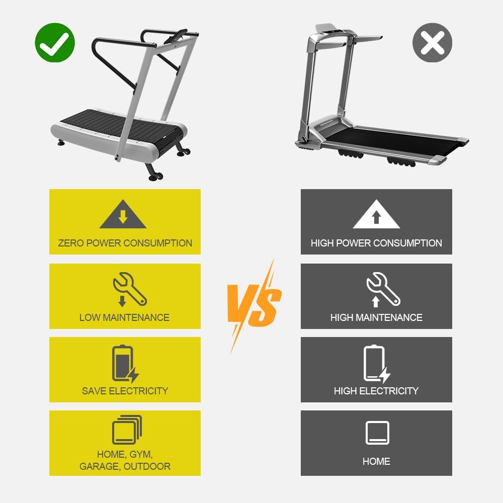 SPART Cinta de correr curva, cinta de correr curvada no eléctrica sin motor, caminadora manual con pantalla LCD y soporte para teléfono para HIIT,