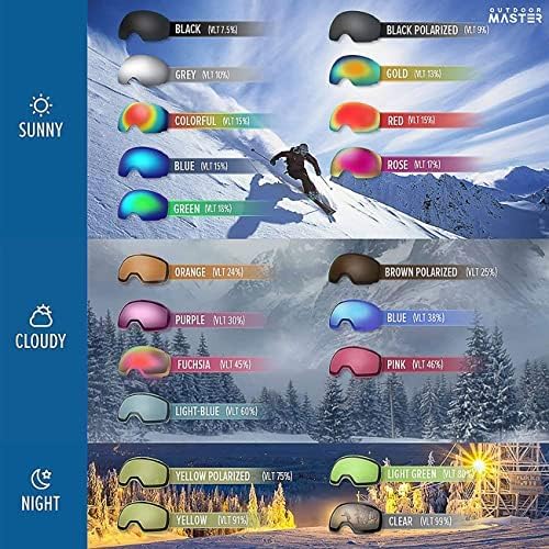 OutdoorMaster PRO – Gafas de protección para esquiar y para la nieve con lentes intercambiables, sin marco y con protección UV400 del 100%, para