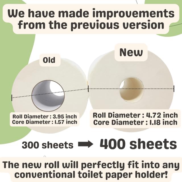 MOTHER EARTH Papel higiénico de bambú orgánico, 400 hojas de 3 capas, 12 megarrollos hipoalergénicos, ecológico y certificado FSC, seguro para