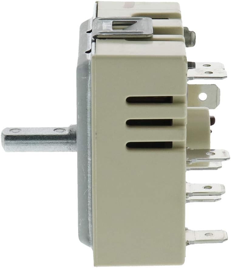 ERP Interruptor infinito de rango 316238202