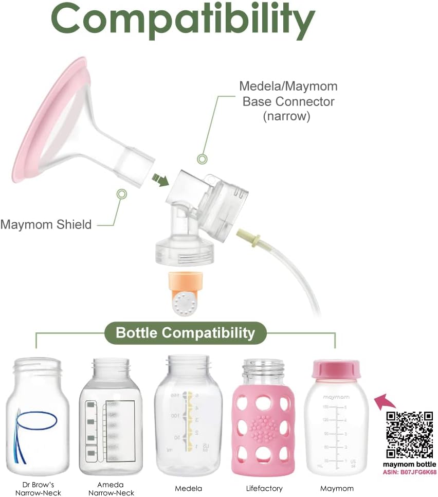 Maymom MyFit Shields, serie Pano compatible con extractor de leche Medela, PersonalFit, Freestyle, Harmony, Maxi, Freestyle Flex Connector Conéctate