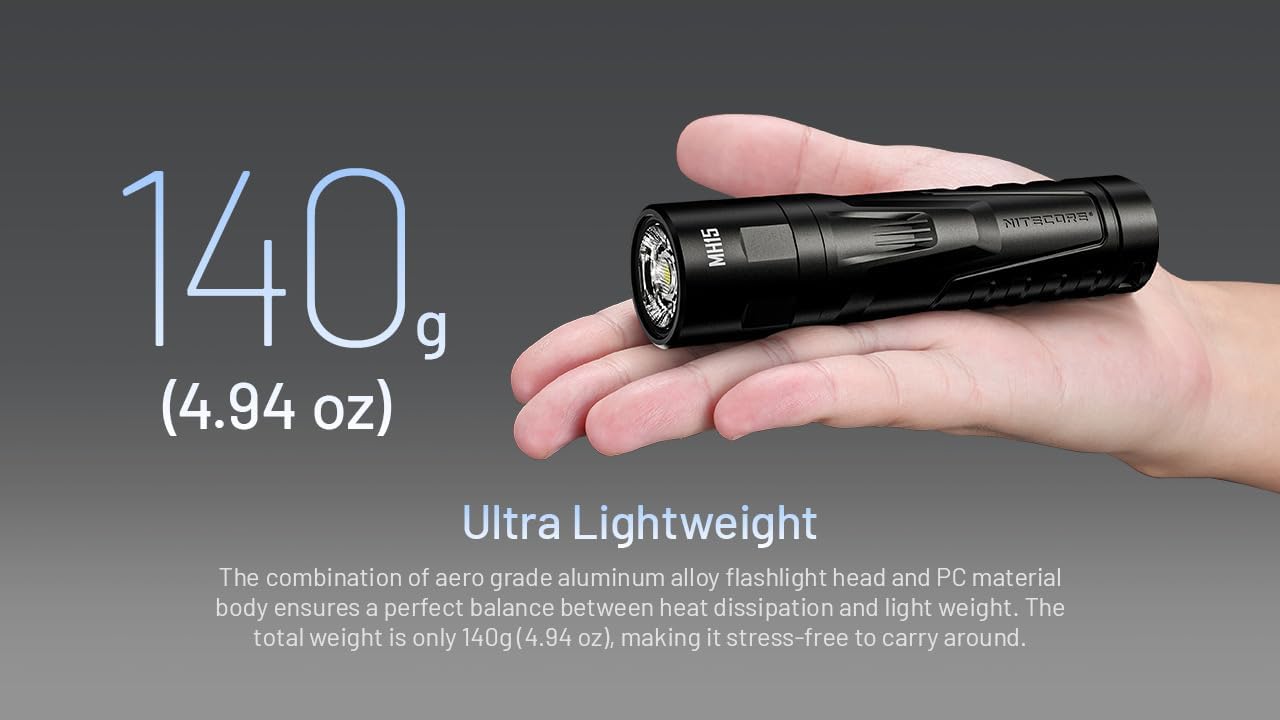 Nitecore Linterna recargable MH15, 2000 lúmenes USB-C de alto lúmenes, compacta, pequeña y larga duración para EDC camping, hogar, guantera, trabajo