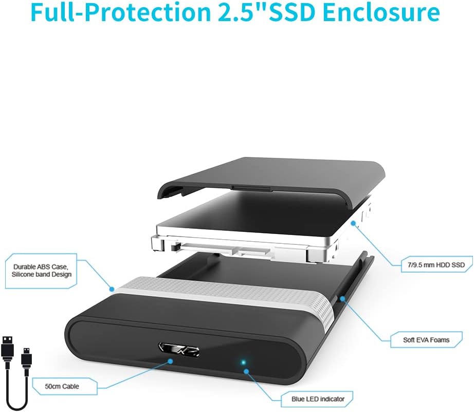 GODO Caja de disco duro de 2.5 pulgadas USB 3.0 a SATA 0.374 in 0.276 in HDD SSD externo caja de disco duro sin herramientas, soporte máximo de 6 TB